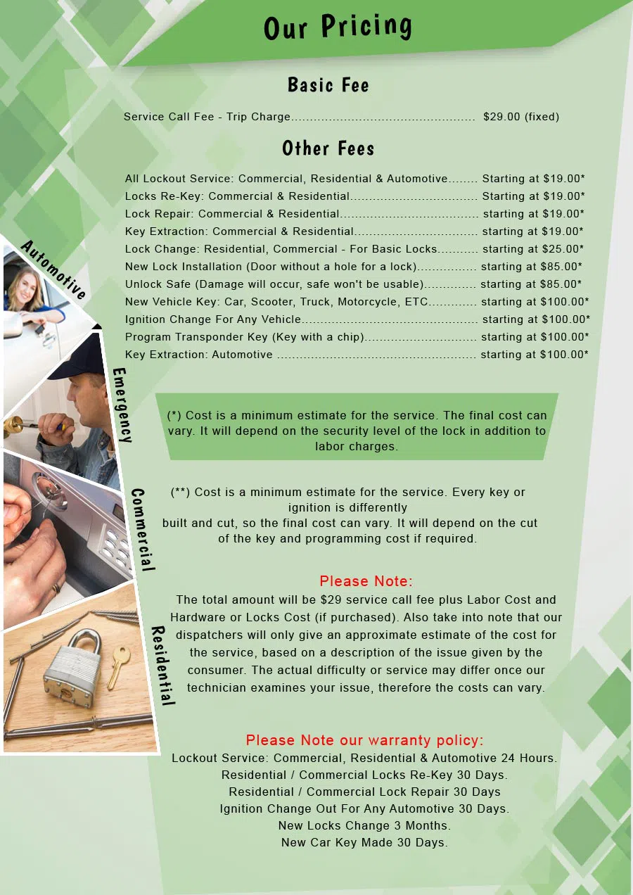 Locksmith Master Store Renton, WA 425-749-3861